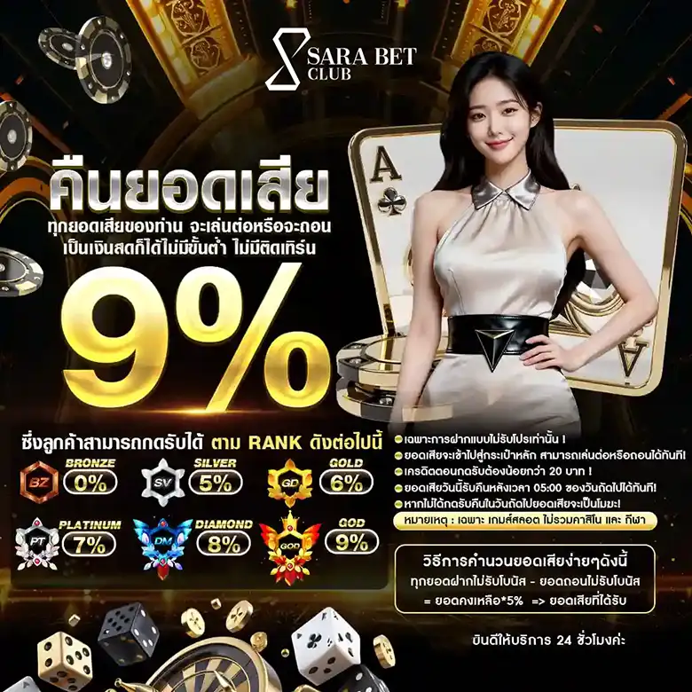 SARABETCLUB เว็บสล็อตออนไลน์เจ้าใหม่ มีเกมเยอะ การันตีแตกง่าย (10)